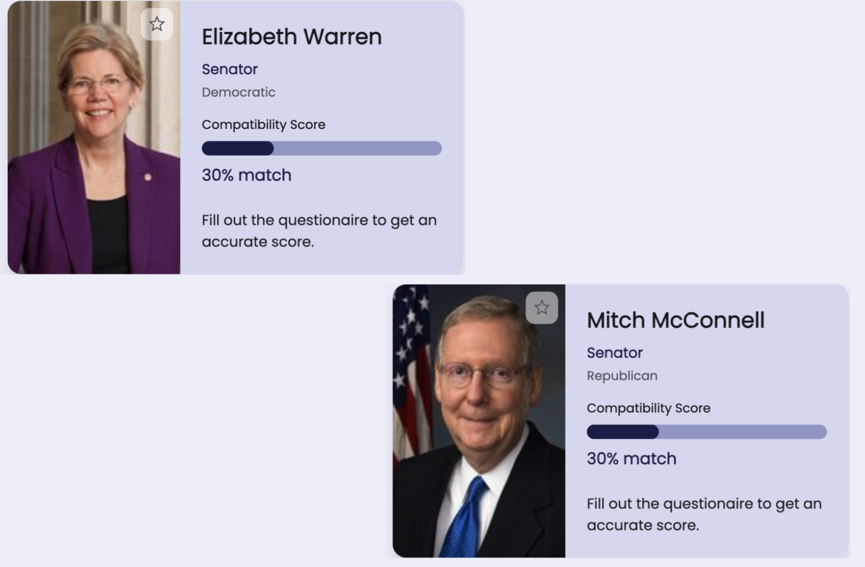 Showcasing the questionaire